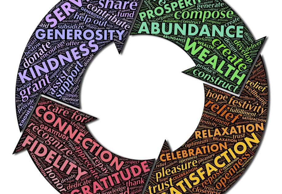 service, generosity, kindness-4739669.jpg